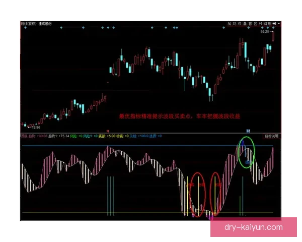 伊萨克森技术特点解析：门线反应迅捷，出击时机把握精准升